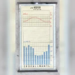Accurate20and20Comprehensive2043Meter20German20Nautical20Chart20by20Bergen - ANTIQUITIESWAREHOUSES